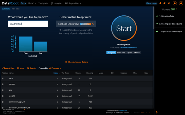 DataRobot Start Screen