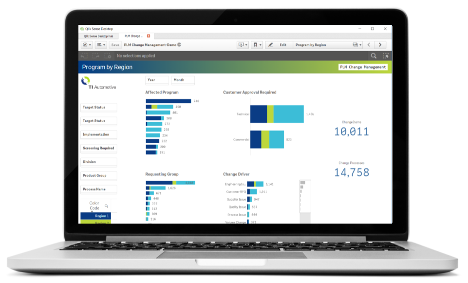 PLM Dashboard