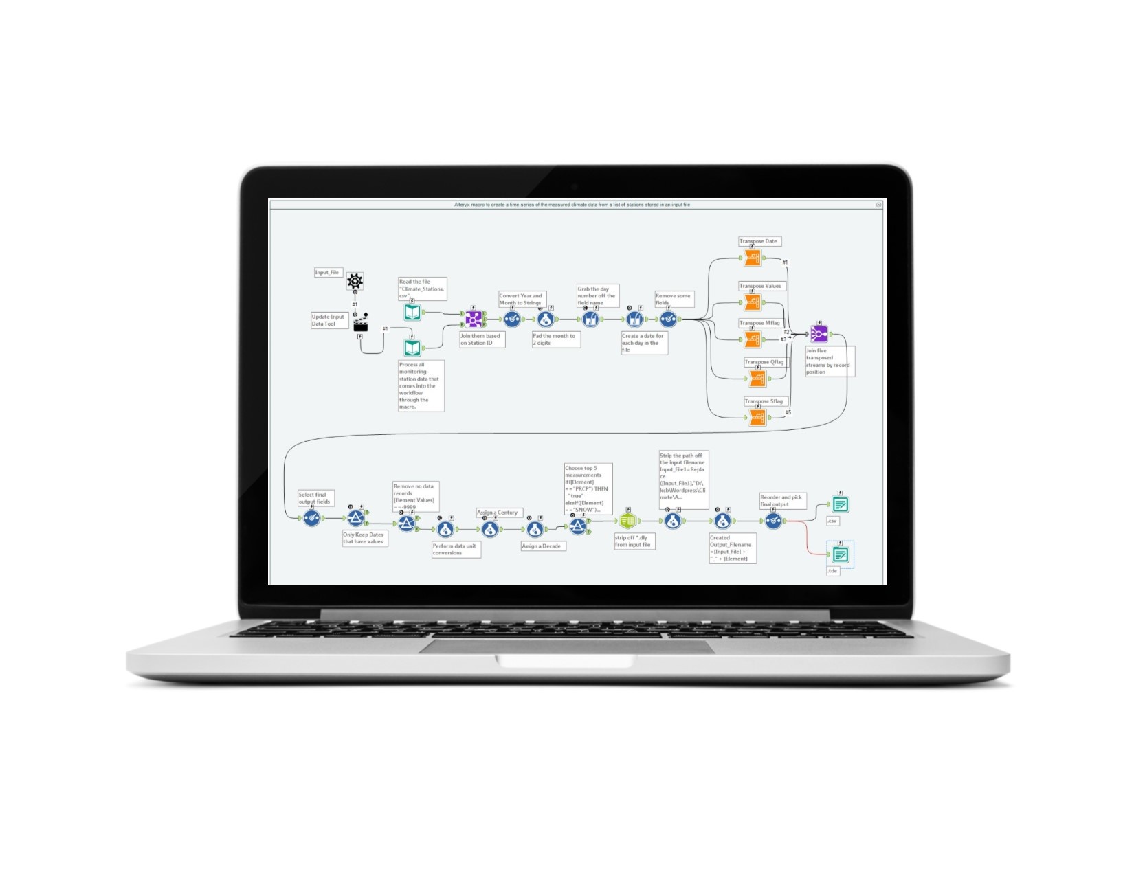 alteryx-screen